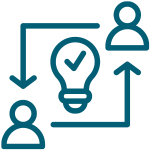 Parenting Classes Resources